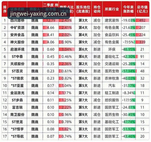 2026亚星APP安卓注册全解析：避开误区，做出高效选择