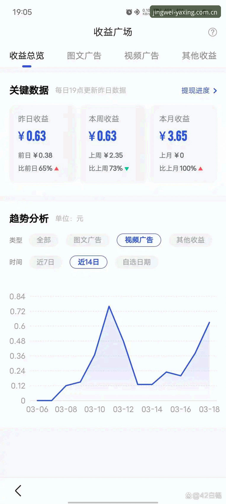 3个实测结论：亚星APP安卓注册后，数据洞察效率到底能翻几倍