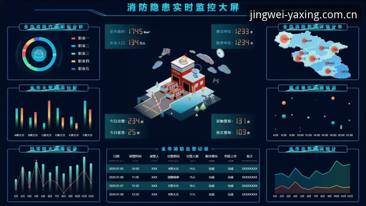 亚星数据可视化体验详解：V5.0革新版真实使用分享
