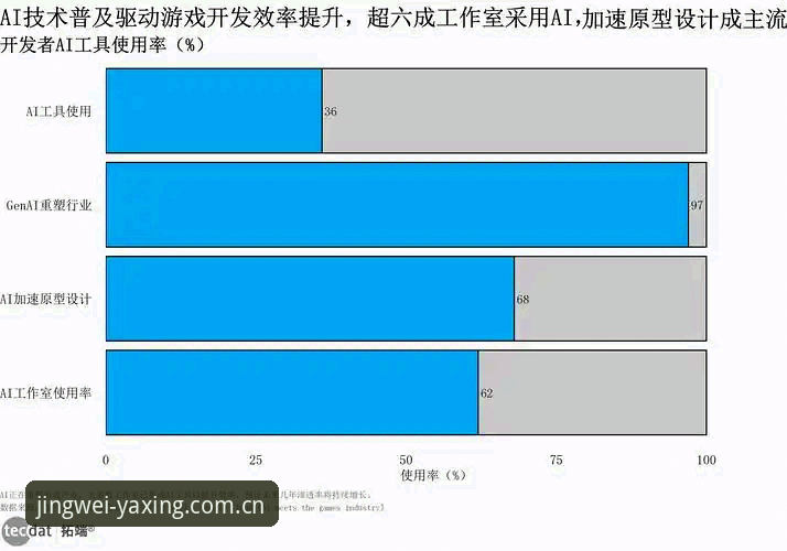 亚星体育官网年度革新V5.0版最新动态：从生活细节里捞出的“精微洞察”